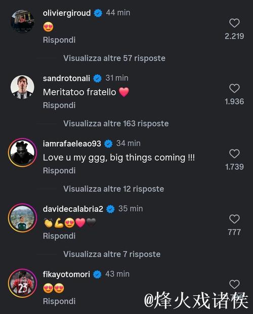 萨勒马科尔斯与米兰续签至2030年